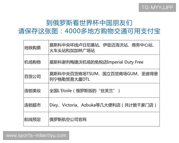 国际米兰官网购票常见问题解答：购买流程、支付方式及注意事项详解
