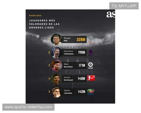 米兰官网中文站——掌握米兰队伍详细资料与比赛安排的权威平台